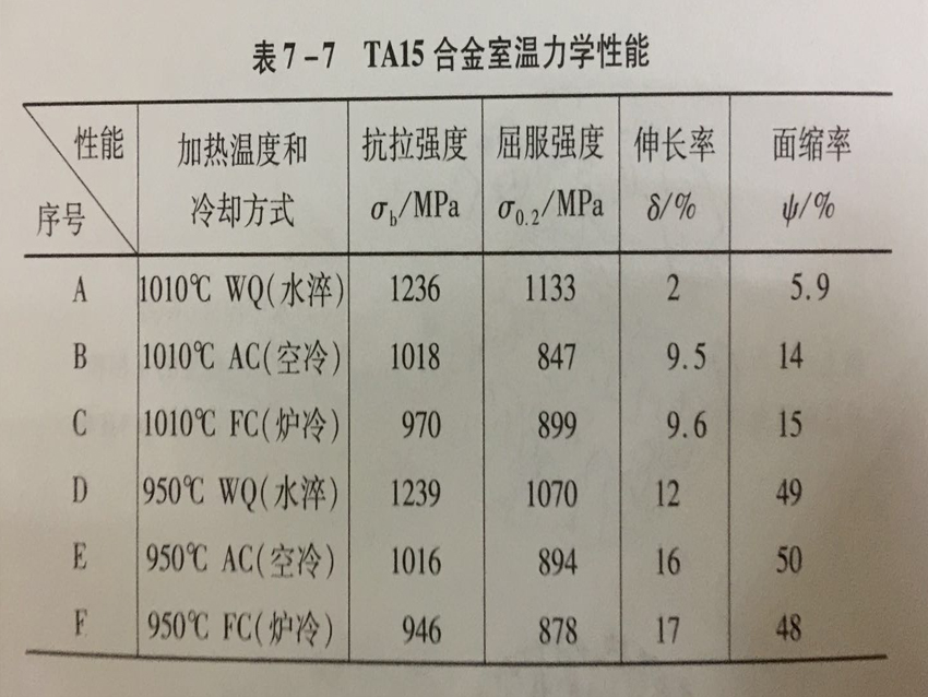 1520843697836103.jpg 7-7.jpg
