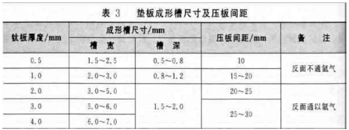 1562816614182657.png blob.png