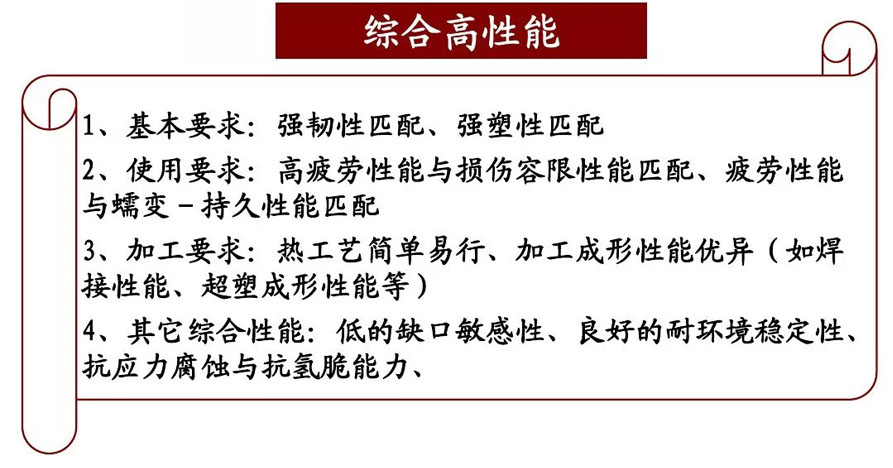 鈦合金材料組織性能關(guān)系 鈦合金材料組織性能關(guān)系