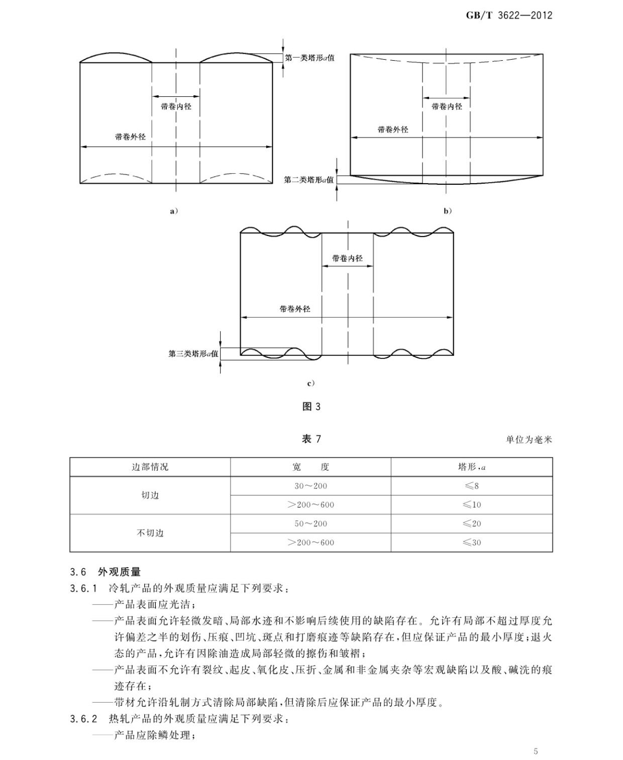 鈦及鈦合金帶箔材國家標準 鈦及鈦合金帶箔材國家標準GB/T 3622-2012