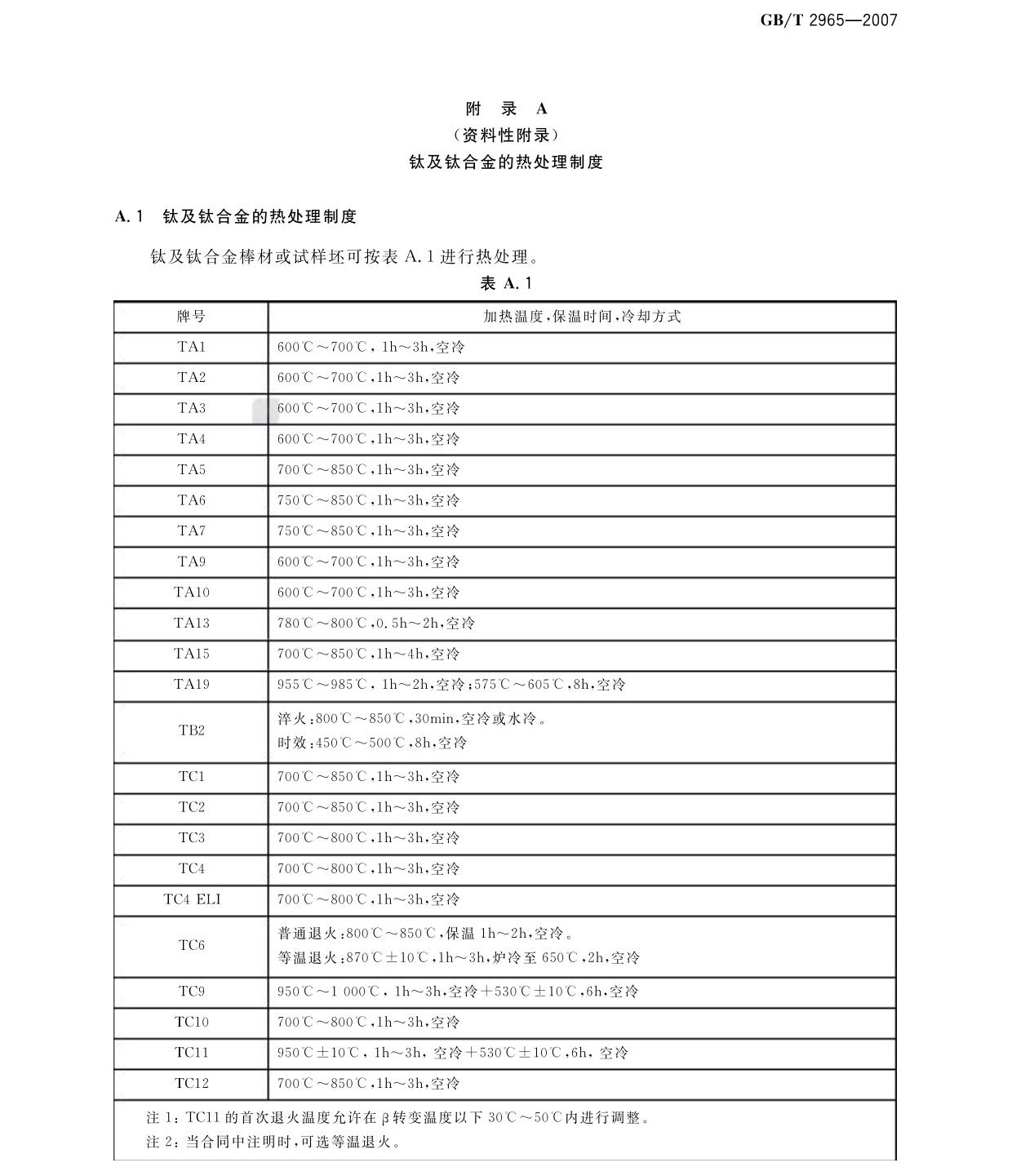 鈦及鈦合金棒材國家標準GB/T 2965-2007 tb_頁面_09.jpg