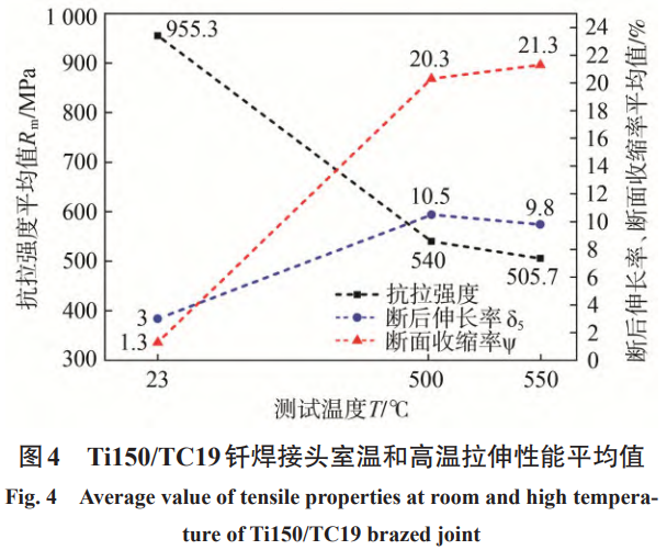 1759842120679068.png 截圖20251007205940.png