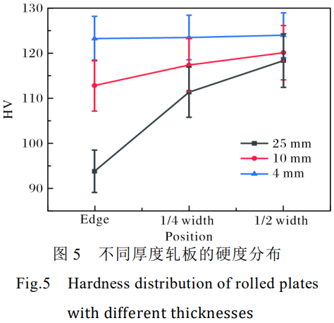 1764035216205160.png 截圖20251125094302.png